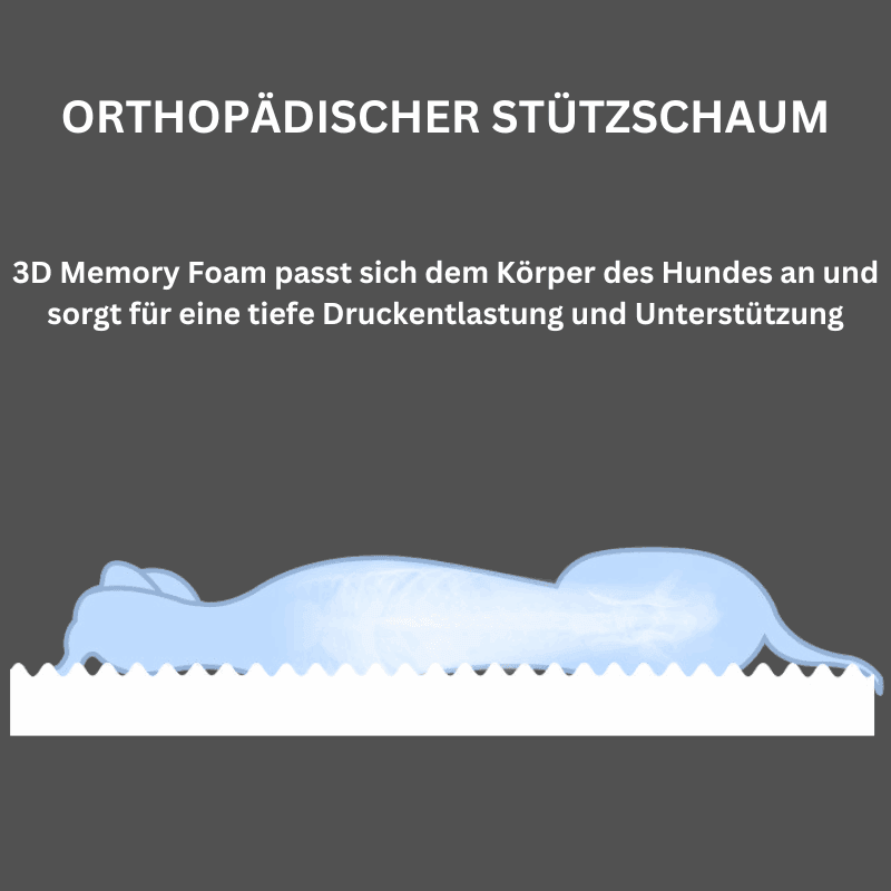 Hundebett orthopädisch Gelenke TRENDMOPS ORTHODOGRELAX - Trendmops