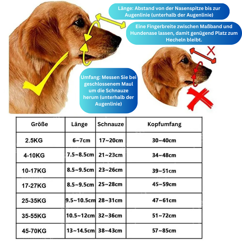 Maulkorb Hundemaulkorb Hunde Silikon 360° TRENDMOPS MUZZLE360