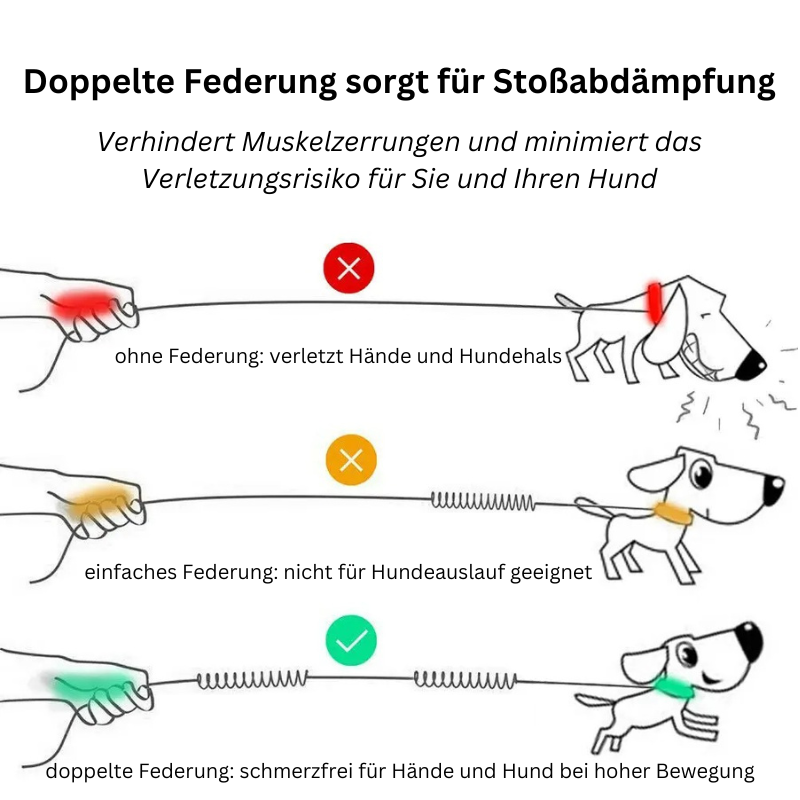 Hundeleine Laufleine elastisches freihändig Joggen TRENDMOPS RUNNINGDOG - Trendmops